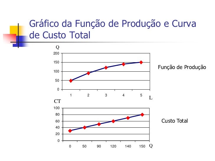 Por que a água é tão importante para o mundo? Por que a água é tão importante para o mundo?