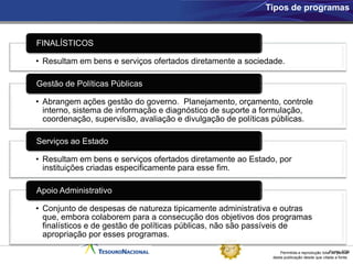 Tipos de programas



FINALÍSTICOS

• Resultam em bens e serviços ofertados diretamente a sociedade.

Gestão de Políticas Públicas

• Abrangem ações gestão do governo. Planejamento, orçamento, controle
  interno, sistema de informação e diagnóstico de suporte a formulação,
  coordenação, supervisão, avaliação e divulgação de políticas públicas.

Serviços ao Estado

• Resultam em bens e serviços ofertados diretamente ao Estado, por
  instituições criadas especificamente para esse fim.

Apoio Administrativo

• Conjunto de despesas de natureza tipicamente administrativa e outras
  que, embora colaborem para a consecução dos objetivos dos programas
  finalísticos e de gestão de políticas públicas, não são passíveis de
  apropriação por esses programas.

                                                                 Permitida a reprodução totalFonte: STN
                                                                                              ou parcial
                                                             desta publicação desde que citada a fonte.
 