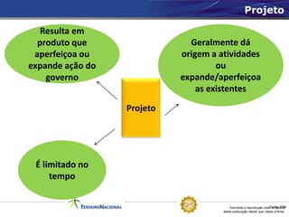 Projeto

   Resulta em
  produto que                 Geralmente dá
 aperfeiçoa ou              origem a atividades
expande ação do                      ou
    governo                 expande/aperfeiçoa
                                as existentes

                  Projeto




 É limitado no
     tempo


                                          Permitida a reprodução totalFonte: STN
                                                                       ou parcial
                                      desta publicação desde que citada a fonte.
 