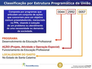 Classificação por Estrutura Programática da União

     Composta por programas que            0044   2992             0057
    articulam um conjunto de ações
    que concorrem para um objetivo
  comum preestabelecido, mensurado
       no PPA, visando à solução
    de um problema ou atendimento
   de uma necessidade ou demanda
             da sociedade.


PROGRAMA
Desenvolvimento da Educação Profissional

AÇÃO (Projeto, Atividade e Operação Especial)
Funcionamento da Educação Profissional
LOCALIZADOR DO GASTO
No Estado de Santa Catarina


                                                       Permitida a reprodução totalFonte: STN
                                                                                    ou parcial
                                                   desta publicação desde que citada a fonte.
 