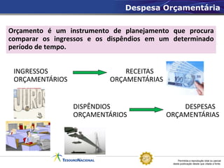 Despesa Orçamentária


Orçamento é um instrumento de planejamento que procura
comparar os ingressos e os dispêndios em um determinado
período de tempo.


 INGRESSOS                     RECEITAS
 ORÇAMENTÁRIOS             ORÇAMENTÁRIAS


                 DISPÊNDIOS                    DESPESAS
                 ORÇAMENTÁRIOS             ORÇAMENTÁRIAS




                                                Permitida a reprodução total ou parcial
                                            desta publicação desde que citada a fonte.
 