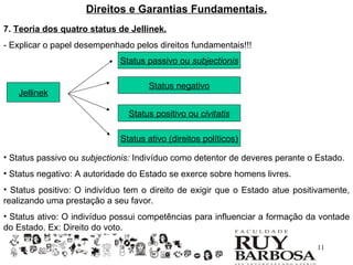 Direitos e Garantias Fundamentais.
7. Teoria dos quatro status de Jellinek.
- Explicar o papel desempenhado pelos direitos fundamentais!!!
                             Status passivo ou subjectionis

                                    Status negativo
   Jellinek

                               Status positivo ou civitatis

                             Status ativo (direitos políticos)

• Status passivo ou subjectionis: Indivíduo como detentor de deveres perante o Estado.
• Status negativo: A autoridade do Estado se exerce sobre homens livres.
• Status positivo: O indivíduo tem o direito de exigir que o Estado atue positivamente,
realizando uma prestação a seu favor.
• Status ativo: O indivíduo possui competências para influenciar a formação da vontade
do Estado. Ex: Direito do voto.

                                                                               11
 