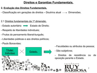 Direitos e Garantias Fundamentais.
2. Evolução dos Direitos Fundamentais.
- Classificação em gerações de direitos – Doutrina atual      Dimensões.


2.1 Direitos fundamentais da 1ª dimensão.
- Estado autoritário        Estado de Direito;
- Respeito às liberdades individuais;
- Frutos do pensamento liberal-burguês;
- Liberdades públicas e aos direitos políticos;
- Paulo Bonavides:
                                                  - Faculdades ou atributos da pessoa;
    Títular:                                      - São subjetivos;
                           Estado.
   Indivíduo
                                                  - Direitos de resistência     ou   de
                                                  oposição perante o Estado.



                                                                                2
 