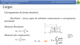 Cargas
Universidade Federal do Rio Grande do Norte
CIV0412 – Análise Estrutural I
Prof.ª Andriele Nascimento de Souza
Carregamento de forma aleatória
Resultante = força capaz de substituir estaticamente o carregamento
distribuído
Momento Resultante
Momento das componentes
𝑀 𝑅 = 𝑅𝑠 = 𝑠 𝑞𝑑𝑠
𝐵
𝐴
𝑀 𝐶 = 𝑞𝑑𝑠 𝑠
𝐵
𝐴 𝑠 =
𝑞𝑠𝑑𝑠
𝐵
𝐴
𝑞𝑑𝑠
𝐵
𝐴
𝑀 𝐶 = 𝑀 𝑅
Momento
Estático da
área π
 