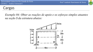 Cargas
Universidade Federal do Rio Grande do Norte
CIV0412 – Análise Estrutural I
Prof.ª Andriele Nascimento de Souza
Exemplo 04: Obter as reações de apoio e os esforços simples atuantes
na seção S da estrutura abaixo:
 