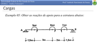 Cargas
Universidade Federal do Rio Grande do Norte
CIV0412 – Análise Estrutural I
Prof.ª Andriele Nascimento de Souza
Exemplo 05: Obter as reações de apoio para a estrutura abaixo:
 