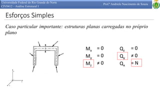 Esforços Simples
Universidade Federal do Rio Grande do Norte
CIV0412 – Análise Estrutural I
Prof.ª Andriele Nascimento de Souza
Caso particular importante: estruturas planas carregadas no próprio
plano
Mx
My
Mz
= 0
= 0
≠ 0
Qz
Qy
Qx
= 0
≠ 0
= N
 