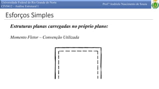 Esforços Simples
Universidade Federal do Rio Grande do Norte
CIV0412 – Análise Estrutural I
Prof.ª Andriele Nascimento de Souza
Estruturas planas carregadas no próprio plano:
Momento Fletor – Convenção Utilizada
 