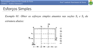 Esforços Simples
Universidade Federal do Rio Grande do Norte
CIV0412 – Análise Estrutural I
Prof.ª Andriele Nascimento de Souza
Exemplo 01: Obter os esforços simples atuantes nas seções S1 e S2 da
estrutura abaixo:
 