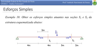 Esforços Simples
Universidade Federal do Rio Grande do Norte
CIV0412 – Análise Estrutural I
Prof.ª Andriele Nascimento de Souza
Exemplo 10: Obter os esforços simples atuantes nas seções S1 e S2 da
estrutura esquematizada abaixo:
 