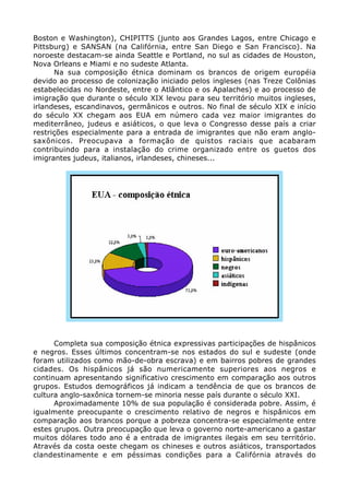 Boston e Washington), CHIPITTS (junto aos Grandes Lagos, entre Chicago e
Pittsburg) e SANSAN (na Califórnia, entre San Diego e San Francisco). Na
noroeste destacam-se ainda Seattle e Portland, no sul as cidades de Houston,
Nova Orleans e Miami e no sudeste Atlanta.
Na sua composição étnica dominam os brancos de origem européia
devido ao processo de colonização iniciado pelos ingleses (nas Treze Colônias
estabelecidas no Nordeste, entre o Atlântico e os Apalaches) e ao processo de
imigração que durante o século XIX levou para seu território muitos ingleses,
irlandeses, escandinavos, germânicos e outros. No final de século XIX e início
do século XX chegam aos EUA em número cada vez maior imigrantes do
mediterrâneo, judeus e asiáticos, o que leva o Congresso desse país a criar
restrições especialmente para a entrada de imigrantes que não eram anglo-
saxônicos. Preocupava a formação de quistos raciais que acabaram
contribuindo para a instalação do crime organizado entre os guetos dos
imigrantes judeus, italianos, irlandeses, chineses...
Completa sua composição étnica expressivas participações de hispânicos
e negros. Esses últimos concentram-se nos estados do sul e sudeste (onde
foram utilizados como mão-de-obra escrava) e em bairros pobres de grandes
cidades. Os hispânicos já são numericamente superiores aos negros e
continuam apresentando significativo crescimento em comparação aos outros
grupos. Estudos demográficos já indicam a tendência de que os brancos de
cultura anglo-saxônica tornem-se minoria nesse país durante o século XXI.
Aproximadamente 10% de sua população é considerada pobre. Assim, é
igualmente preocupante o crescimento relativo de negros e hispânicos em
comparação aos brancos porque a pobreza concentra-se especialmente entre
estes grupos. Outra preocupação que leva o governo norte-americano a gastar
muitos dólares todo ano é a entrada de imigrantes ilegais em seu território.
Através da costa oeste chegam os chineses e outros asiáticos, transportados
clandestinamente e em péssimas condições para a Califórnia através do
 