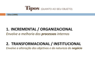 Tipos (QUANTO AO SEU OBJETO)
Silva (1999)
1. INCREMENTAL / ORGANIZACIONAL
Envolve a melhoria dos processos internos
2. TRANSFORMACIONAL / INSTITUCIONAL
Envolve a alteração dos objetivos e da natureza do negócio
 