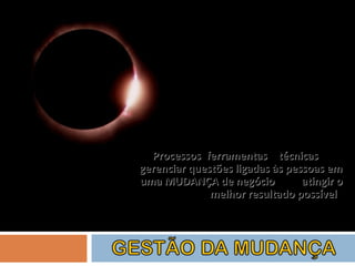 ProcessosProcessos, ferramentasferramentas e técnicastécnicas para
gerenciar questões ligadas às pessoas emgerenciar questões ligadas às pessoas em
umauma MUDANÇAMUDANÇA de negóciode negócio para atingir oatingir o
melhor resultado possívelmelhor resultado possível.
(GROUARD & MESTON)
 