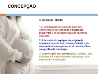 CONCEPÇÃO
A concepção atende:
1)A formalização do plano de ação com
apresentação dos cenários e hipóteses
plausíveis e as características da mudança
esperada.
2)A formação de equipes de projeto de
mudança, através dos primeiros trabalhos de
desenvolvimento organizacional para identificar
os agentes de mudança
3)Capacitação das equipes para o projeto, com
treinamentos e reuniões pré implantação, com
objetivo de multiplicação
 