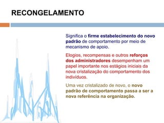 RECONGELAMENTO
Significa o firme estabelecimento do novo
padrão de comportamento por meio de
mecanismo de apoio.
Elogios, recompensas e outros reforços
dos administradores desempenham um
papel importante nos estágios iniciais da
nova cristalização do comportamento dos
indivíduos.
Uma vez cristalizado de novo, o novo
padrão de comportamento passa a ser a
nova referência na organização.
 