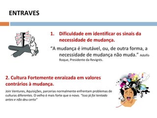 ENTRAVES
1. Dificuldade em identificar os sinais da
necessidade de mudança.
“A mudança é imutável, ou, de outra forma, a
necessidade de mudança não muda.” Adolfo
Roque, Presidente da Revigrés.
2. Cultura Fortemente enraizada em valores
contrários à mudança.
Join Ventures, Aquisições, parcerias normalmente enfrentam problemas de
culturas diferentes. O velho é mais forte que o novo. “Isso já foi tentado
antes e não deu certo”
 
