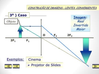 CONSTRUÇÃO DE IMAGENS - LENTES CONVERGENTES
Imagem:
Real
Invertida
Maior
Exemplos: Cinema
F12F1
O
 Projetor de Slides
F2 2F2
3o ) Caso
Objeto
 