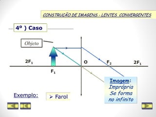 CONSTRUÇÃO DE IMAGENS - LENTES CONVERGENTES
Exemplo:  Farol
F1
O F2
4o ) Caso
Objeto
2F1 2F1
Imagem:
Imprópria
Se forma
no infinito
 