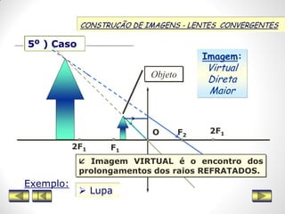 CONSTRUÇÃO DE IMAGENS - LENTES CONVERGENTES
Imagem:
Virtual
Direta
Maior
Exemplo:
 Lupa
F1
O
5o ) Caso
Objeto
F2
2F1
2F1
 Imagem VIRTUAL é o encontro dos
prolongamentos dos raios REFRATADOS.
 