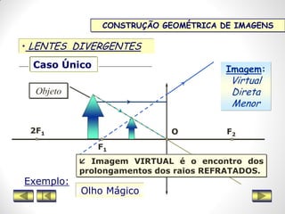 CONSTRUÇÃO GEOMÉTRICA DE IMAGENS
• LENTES DIVERGENTES
Caso Único
Exemplo:
Olho Mágico
O
Objeto
F2
2F1
F1
Imagem:
Virtual
Direta
Menor
 Imagem VIRTUAL é o encontro dos
prolongamentos dos raios REFRATADOS.
 