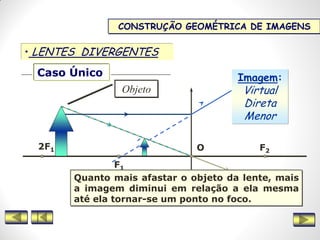 CONSTRUÇÃO GEOMÉTRICA DE IMAGENS
• LENTES DIVERGENTES
Caso Único
O
Objeto
F2
2F1
F1
Imagem:
Virtual
Direta
Menor
Quanto mais afastar o objeto da lente, mais
a imagem diminui em relação a ela mesma
até ela tornar-se um ponto no foco.
 