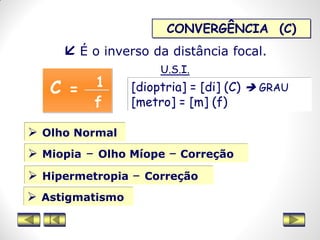 CONVERGÊNCIA (C)
 É o inverso da distância focal.
[dioptria] = [di] (C)  GRAU
[metro] = [m] (f)
U.S.I.
 Olho Normal
 Miopia – Olho Míope – Correção
 Hipermetropia – Correção
 Astigmatismo
C 1
f
=
 
