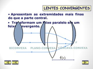 LENTES CONVERGENTES
• Apresentam as extremidades mais finas
do que a parte central.
• Transformam um feixe paralelo em um
feixe convergente.
f(+)
F
BICONVEXA PLANO-CONVEXA CÔNCAVA-CONVEXA
 