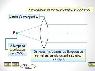 • PRINCÍPIO DE FUNCIONAMENTO DO FAROL
4o)
Caso
F
A lâmpada
é colocada
no FOCO.
Lente Convergente.
Os raios incidentes da lâmpada se
refratam paralelamente ao eixo
principal.
 
