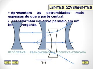 f(-)
LENTES DIVERGENTES
• Apresentam as extremidades mais
espessas do que a parte central.
• Transformam um feixe paralelo em um
feixe divergente.
BICÔNCAVA PLANO-CÔNCAVA CONVEXA-CÔNCAVA
 
