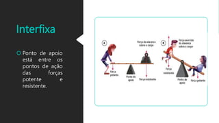 Interfixa
Ponto de apoio
está entre os
pontos de ação
das forças
potente e
resistente.