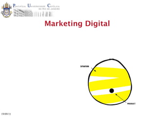 Marketing Digital




                    SITUATION




19/09/11
 