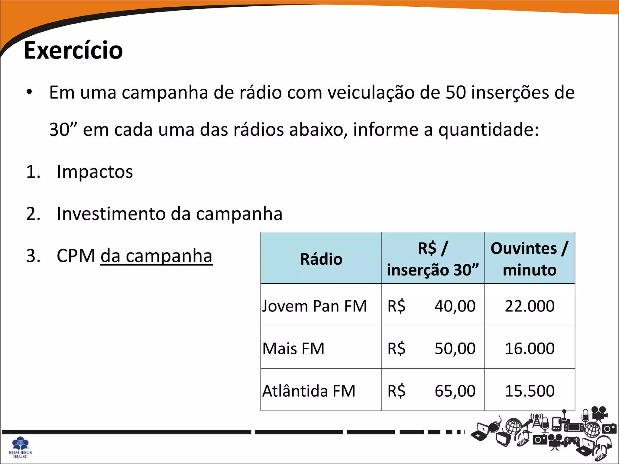 Exercício
• Em uma campanha de rádio com veiculação de 50 inserções de
  30” em cada uma das rádios abaixo, informe a quantidade:

1. Impactos

2. Investimento da campanha

3. CPM da campanha                           R$ /    Ouvintes /
                              Rádio
                                         inserção 30” minuto

                          Jovem Pan FM   R$   40,00    22.000

                          Mais FM        R$   50,00    16.000

                          Atlântida FM   R$   65,00    15.500
 
