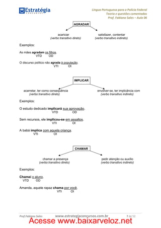 Língua Portuguesa para a Polícia Federal
Teoria e questões comentadas
Prof. Fabiano Sales – Aula 06
AGRADAR

acariciar
(verbo transitivo direto)

satisfazer, contentar
(verbo transitivo indireto)

Exemplos:
As mães agradam os filhos.
VTD
OD
O discurso político não agrada à população.
VTI
OI

IMPLICAR

acarretar, ter como consequência
(verbo transitivo direto)

envolver-se, ter implicância com
(verbo transitivo indireto)

Exemplos:
O estudo dedicado implicará sua aprovação.
VTD

OD

Sem recursos, ele implicou-se em assaltos.
VTI

OI

A babá implica com aquela criança.
VTI

OI

CHAMAR

chamar a presença
(verbo transitivo direto)

pedir atenção ou auxílio
(verbo transitivo indireto)

Exemplos:
Chamei o aluno.
VTD

OD

Amanda, aquele rapaz chama por você.
VTI

Prof.Fabiano Sales

OI

www.estrategiaconcursos.com.br

7 de 52

Acesse www.baixarveloz.net

 