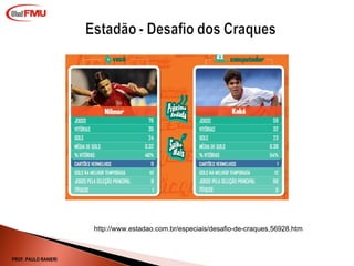 http://www.estadao.com.br/especiais/desafio-de-craques,56928.htm PROF. PAULO RANIERI 
