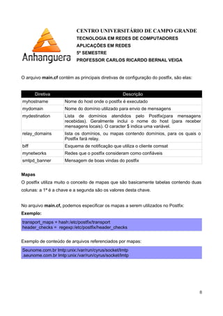 CENTRO UNIVERSITÁRIO DE CAMPO GRANDE
TECNOLOGIA EM REDES DE COMPUTADORES
APLICAÇÕES EM REDES
5º SEMESTRE
PROFESSOR CARLOS RICARDO BERNAL VEIGA
O arquivo main.cf contém as principais diretivas de configuração do postfix, são elas:
Diretiva Descrição
myhostname Nome do host onde o postfix é executado
mydomain Nome do domínio utilizado para envio de mensagens
mydestination Lista de domínios atendidos pelo Postfix(para mensagens
recebidas). Geralmente inclui o nome do host (para receber
mensagens locais). O caracter $ indica uma variável.
relay_domains lista os domínios, ou mapas contendo domínios, para os quais o
Postfix fará relay.
biff Esquema de notificação que utiliza o cliente comsat
mynetworks Redes que o postfix consideram como confiáveis
smtpd_banner Mensagem de boas vindas do postfix
Mapas
O postfix utiliza muito o conceito de mapas que são basicamente tabelas contendo duas
colunas: a 1ª é a chave e a segunda são os valores desta chave.
No arquivo main.cf, podemos especificar os mapas a serem utilizados no Postfix:
Exemplo:
transport_maps = hash:/etc/postfix/transport
header_checks = regexp:/etc/postfix/header_checks
Exemplo de conteúdo de arquivos referenciados por mapas:
Seunome.com.br lmtp:unix:/var/run/cyrus/socket/lmtp
.seunome.com.br lmtp:unix:/var/run/cyrus/socket/lmtp
8
 