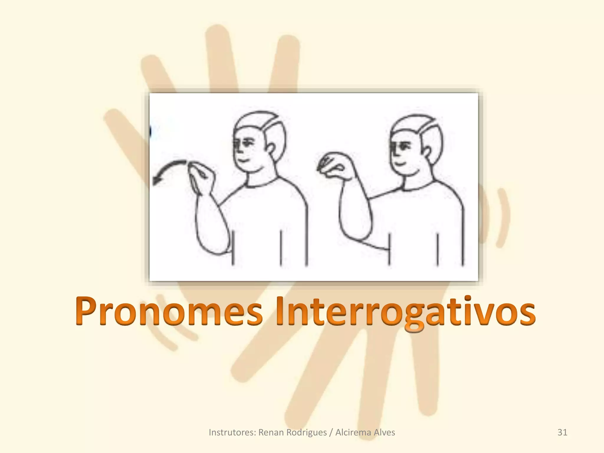 AULA 06 - PRONOMES Em LIBRAS.pptx