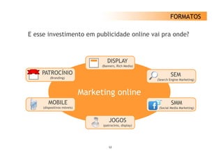 FORMATOS

E esse investimento em publicidade online vai pra onde?



                                      DISPLAY
                                   (Banners, Rich Media)

    PATROCÍNIO                                                      SEM
         (Branding)
                                                           (Search Engine Marketing)
                                                                 h           k



                             Marketing online
                                     g
        MOBILE                                                      SMM
     (dispositivos móveis)                                  (Social Media Marketing)



                                       JOGOS
                                   (patrocínio, display)




                                       12
 