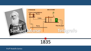Profº Rodolfo Santos
1835
 