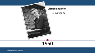 Profº Rodolfo Santos
1950
Claude Shannon
O pai do T.I
 