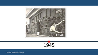 Profº Rodolfo Santos
1945
ENIAC
 