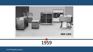 Profº Rodolfo Santos
1959
IBM 1401
 