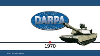 Profº Rodolfo Santos
1970
 