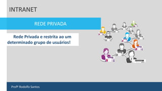 Profº Rodolfo Santos
INTRANET
REDE PRIVADA
Rede Privada e restrita ao um
determinado grupo de usuários!
 