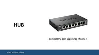 Profº Rodolfo Santos
HUB
Compartilha com Segurança Mínima!!
 
