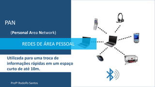 Profº Rodolfo Santos
(Personal Area Network)
PAN
REDES DE ÁREA PESSOAL
Utilizada para uma troca de
informações rápidas em um espaço
curto de até 10m.
 