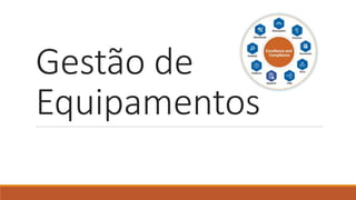 Gestão de
Equipamentos
 