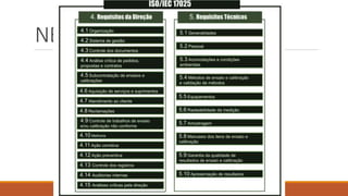 NBR ISO IEC 17025
 