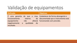 Validação de equipamentos
Definição Objetivos
É uma garantia de que o mau
funcionamento interno do
equipamento não afetará
negativamente a qualidade do
resultado.
Estabelecer de forma abrangente e
documentada que o instrumento está
funcionando com precisão.
 