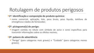 Rotulagem de produtos perigosos
1º: identificação e composição do produto químico:
 nome comercial, aplicação, lote, peso bruto, peso líquido, telefone de
emergência e dados do fornecedor;
2º: pictograma(s) de perigo:
 imagem contida no rótulo com símbolo de aviso e cores específicas para
transmitir informações sobre os efeitos nocivos;
3º: palavra de advertência
 “Perigo” (para categorias mais graves) e “Cuidado” (para categorias menos
graves);
 