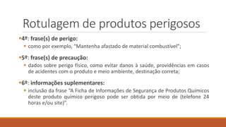 Rotulagem de produtos perigosos
4º: frase(s) de perigo:
 como por exemplo, “Mantenha afastado de material combustível”;
5º: frase(s) de precaução:
 dados sobre perigo físico, como evitar danos à saúde, providências em casos
de acidentes com o produto e meio ambiente, destinação correta;
6º: informações suplementares:
 inclusão da frase “A Ficha de Informações de Segurança de Produtos Químicos
deste produto químico perigoso pode ser obtida por meio de (telefone 24
horas e/ou site)”.
 